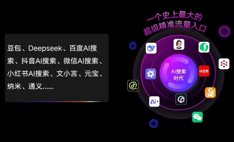 梨树区AI智能推广新玩法，抢占搜索时代免费精准客源