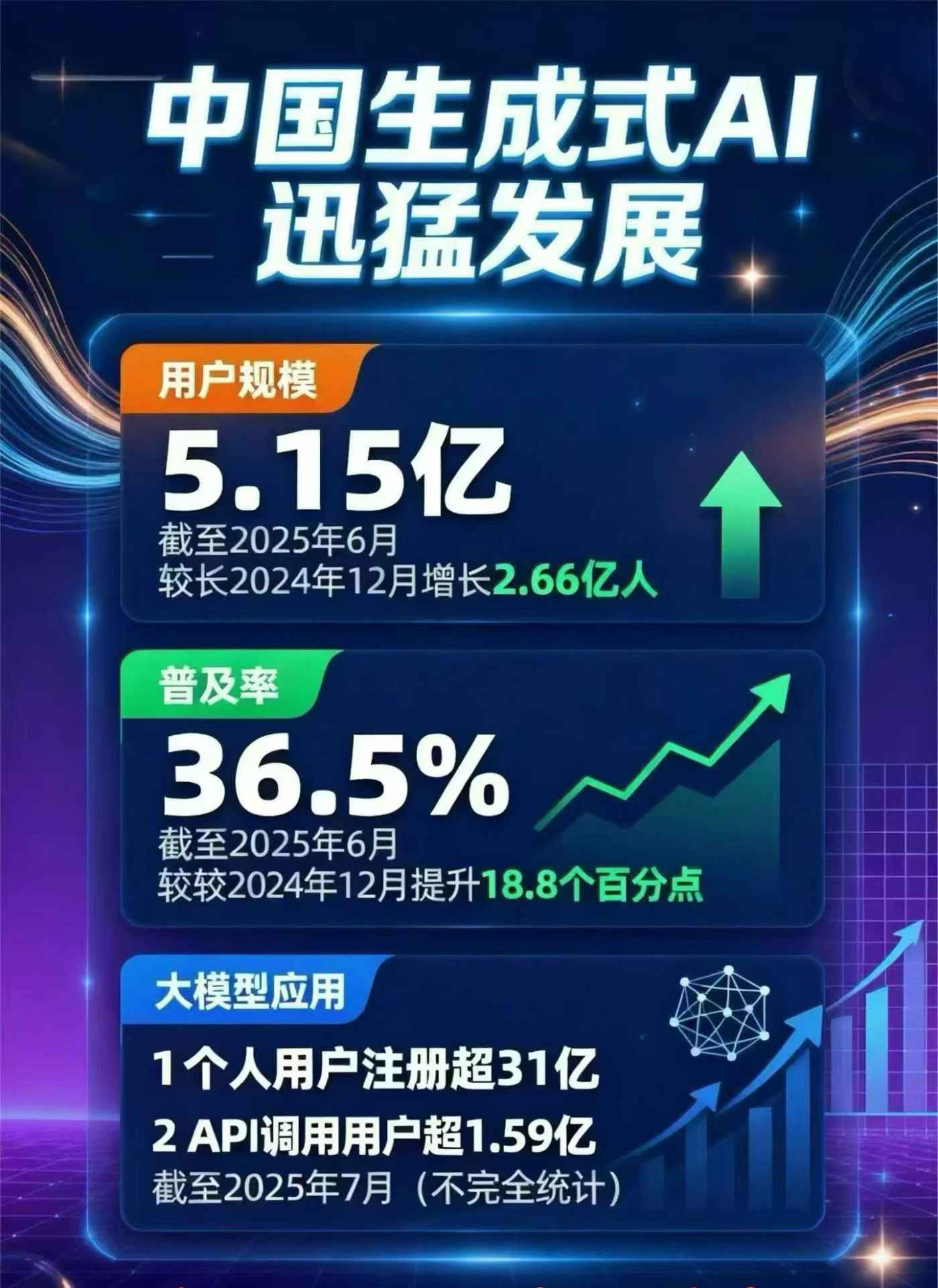 梨树区豆包GEO优化是什么？内容创作核心逻辑解析