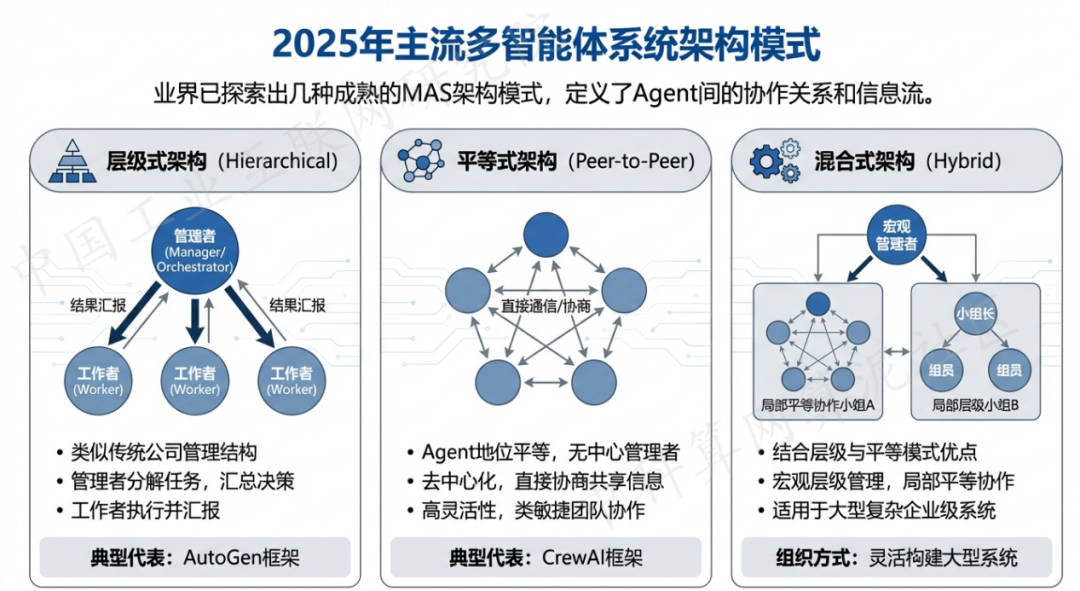 梨树区 AI 智能体商业应用探析：智能自主程序助力企业数字化升级