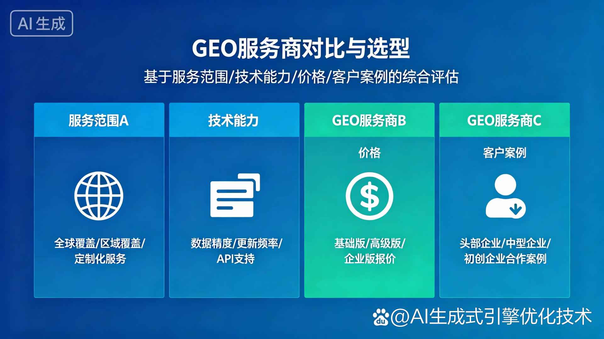 梨树区GEO优化服务商该如何选择？聊聊生成式引擎优化行业现状